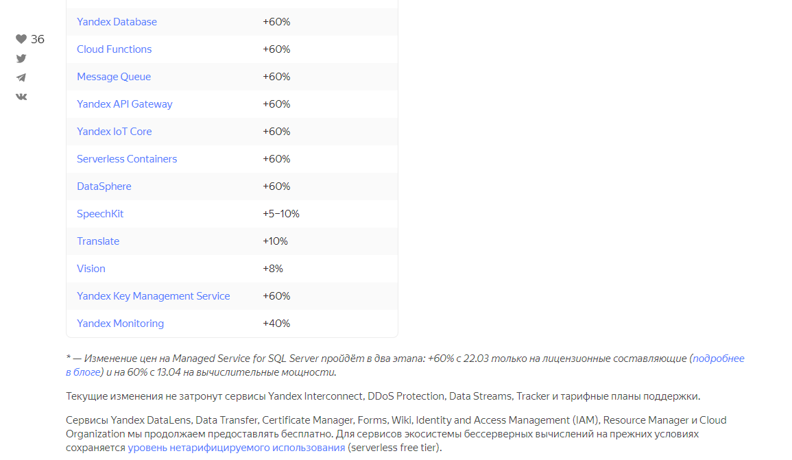 ЯндексОблако цены вырастут 2.png