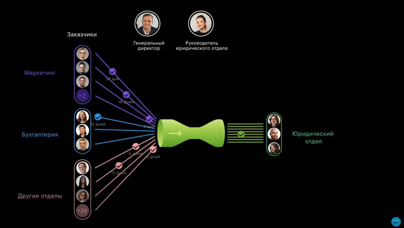 Скриншот 14-05-2024 14.53.18.png