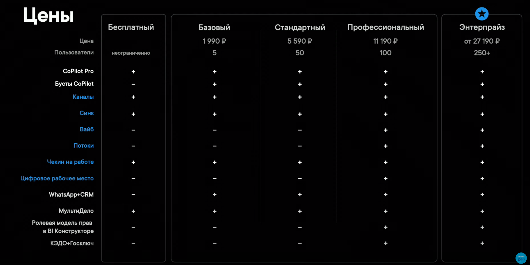 Скриншот 14-05-2024 17.24.40.png