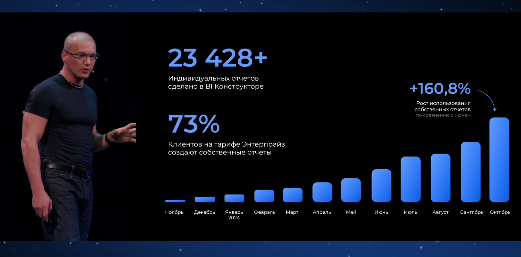 Скриншот 26-11-2024 16.15.40.png