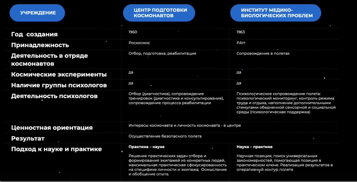 Скриншот 06-11-2025 21.59.04.png