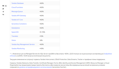 ЯндексОблако цены вырастут 2.png