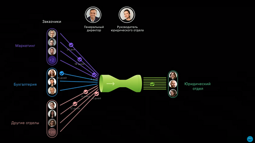 Скриншот 14-05-2024 14.53.18.png
