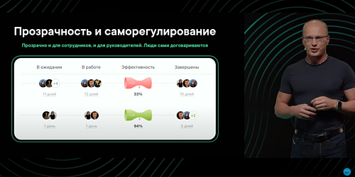 Скриншот 14-05-2024 14.58.27.png